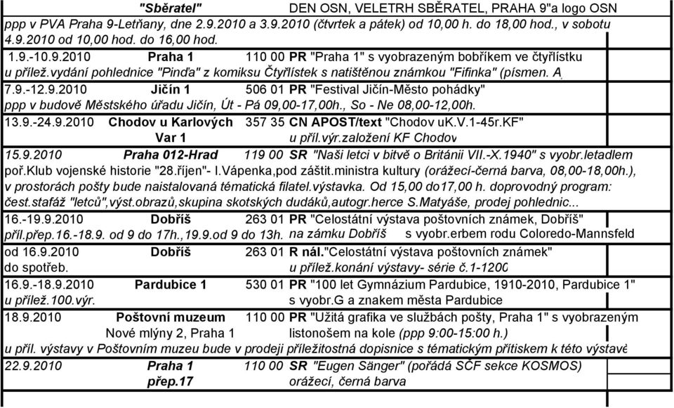 , So - Ne 08,00-12,00h. 13.9.-24.9.2010 Chodov u Karlových 357 35 CN APOST/text "Chodov uk.v.1-45r.kf" Var 1 u příl.výr.založení KF Chodov 15.9.2010 Praha 012-Hrad 119 00 SR "Naši letci v bitvě o Británii VII.