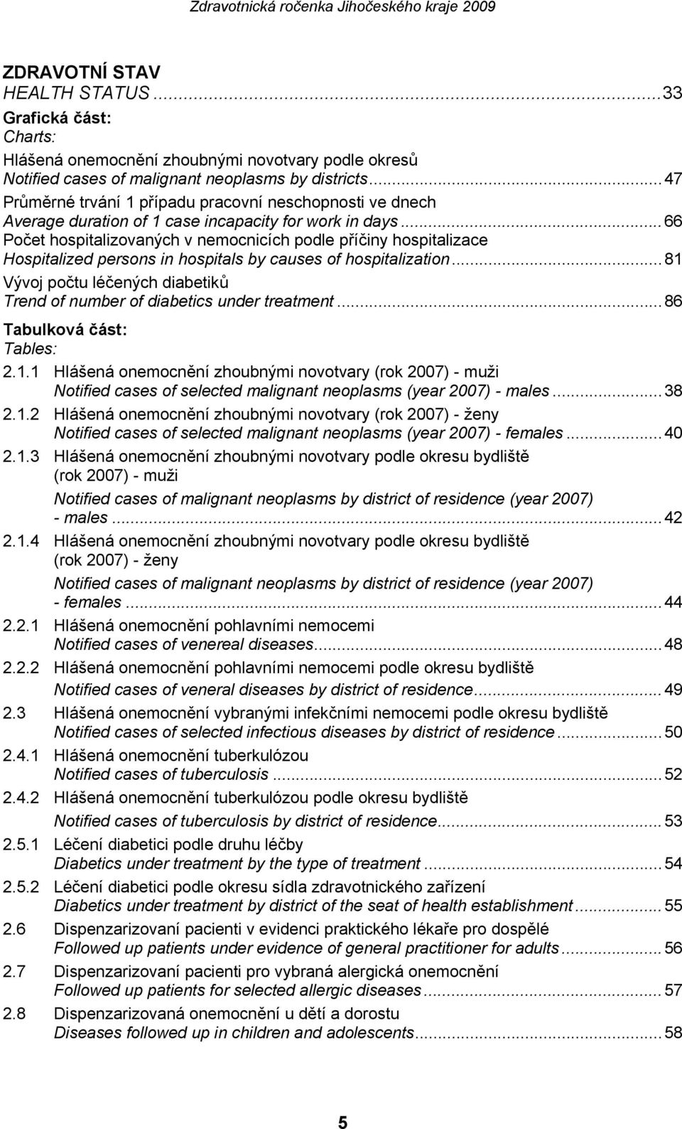 ..66 Počet hospitalizovaných v nemocnicích podle příčiny hospitalizace Hospitalized persons in hospitals by causes of hospitalization.
