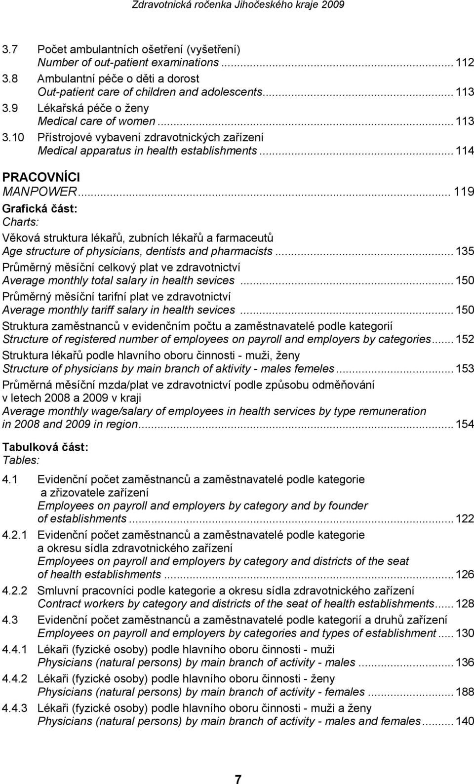 .. 119 Grafická část: Charts: Věková struktura lékařů, zubních lékařů a farmaceutů Age structure of physicians, dentists and pharmacists.