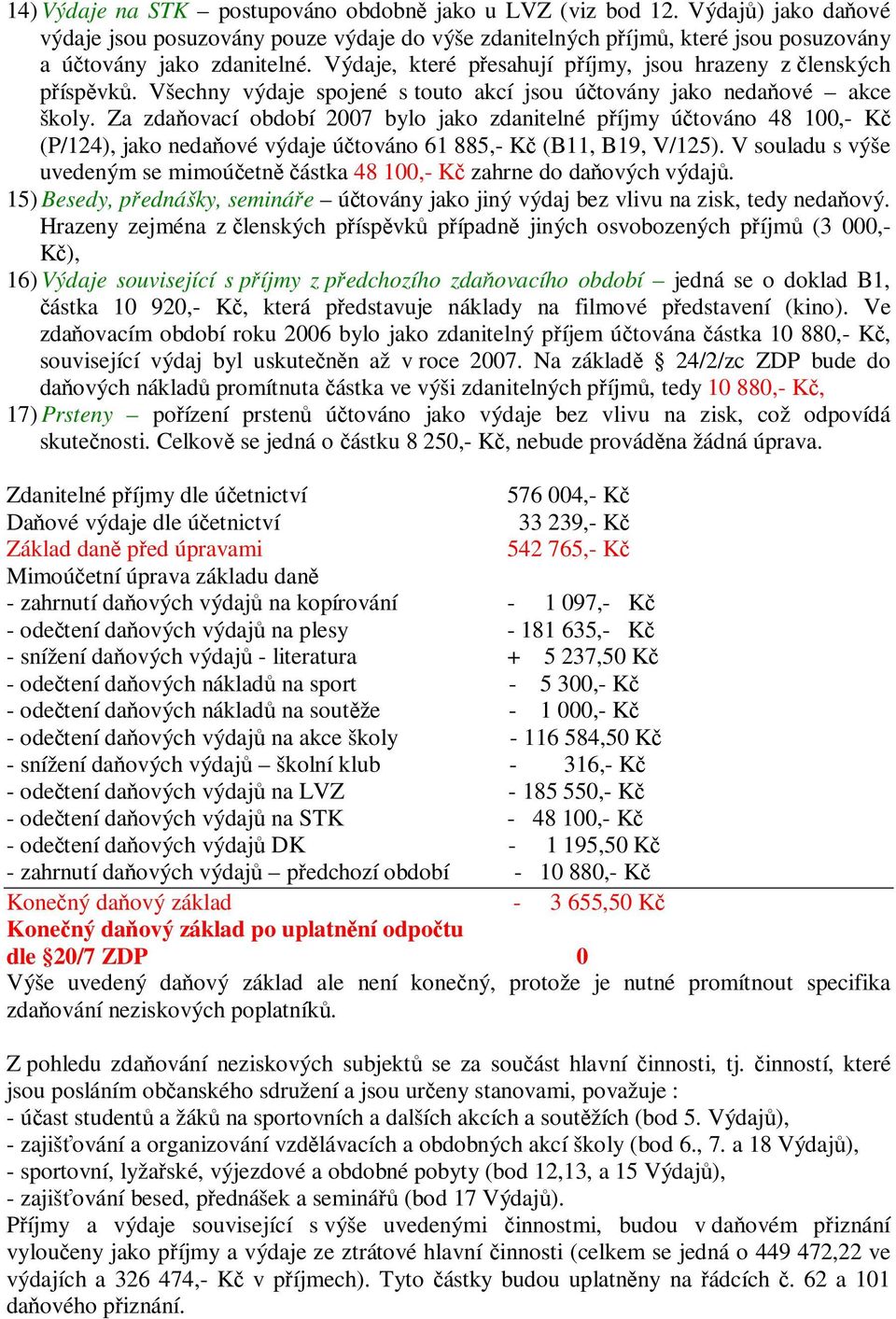 Za zdaovací období 2007 bylo jako zdanitelné píjmy útováno 48 100,- K (P/124), jako nedaové výdaje útováno 61 885,- K (B11, B19, V/125).