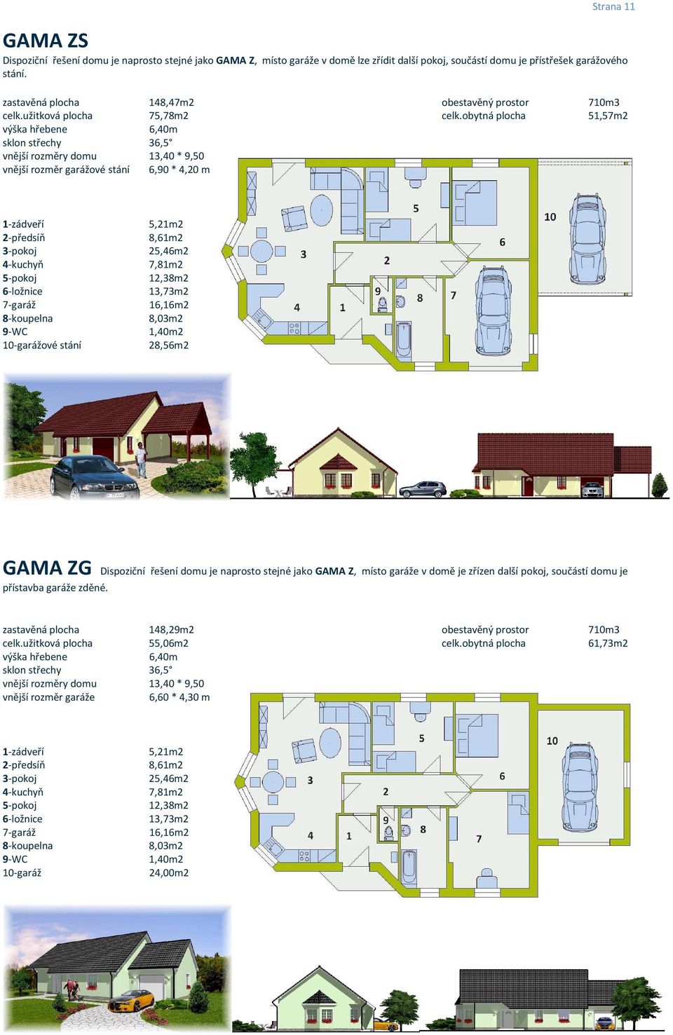 obytná plocha 51,57m2 výška hřebene 6,40m vnější rozměry domu 13,40 * 9,50 vnější rozměr garážové stání 6,90 * 4,20 m 1-zádveří 5,21m2 2-předsíň 8,61m2 3-pokoj 25,46m2 4-kuchyň 7,81m2 5-pokoj 12,38m2