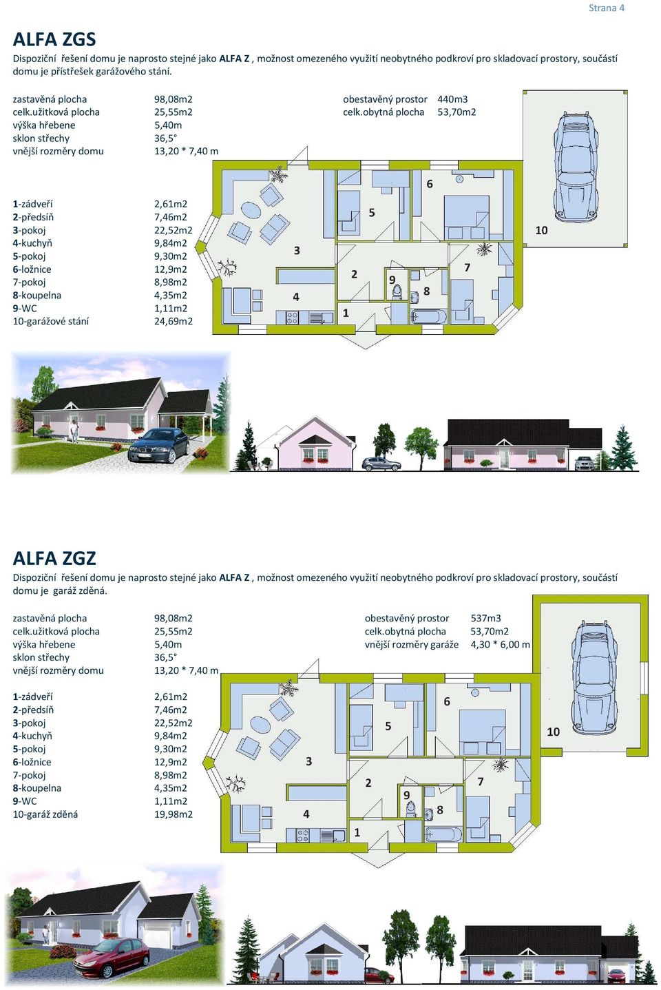 obytná plocha 53,70m2 výška hřebene 5,40m vnější rozměry domu 13,20 * 7,40 m Strana 4 1-zádveří 2,61m2 2-předsíň 7,46m2 3-pokoj 22,52m2 4-kuchyň 9,84m2 5-pokoj 9,30m2 6-ložnice 12,9m2 7-pokoj 8,98m2