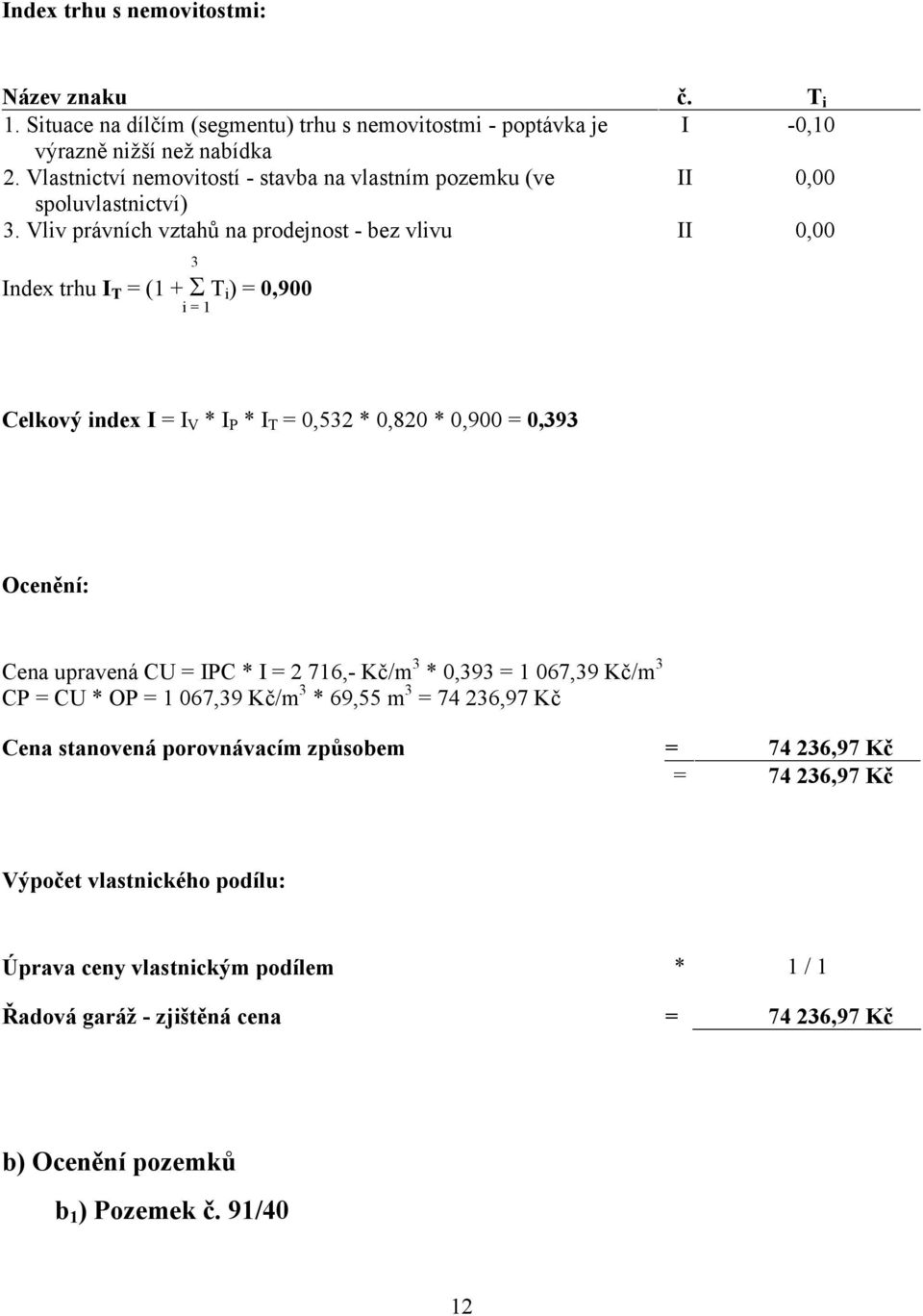 Vliv právních vztahů na prodejnost - bez vlivu II 0,00 3 Index trhu I T = (1 + T i ) = 0,900 i = 1 Celkový index I = I V * I P * I T = 0,532 * 0,820 * 0,900 = 0,393 Ocenění: Cena upravená CU