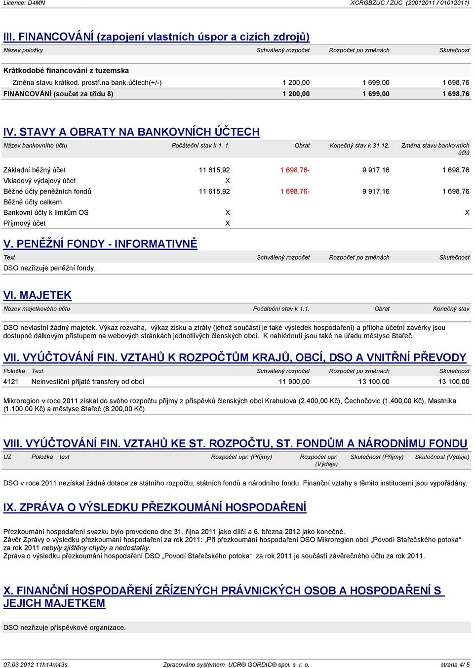 12. Změna stavu bankovních účtů Základní běžný účet 11 615,92 1 698,76-9 917,16 1 698,76 Vkladový výdajový účet X Běžné účty peněžních fondů 11 615,92 1 698,76-9 917,16 1 698,76 Běžné účty celkem