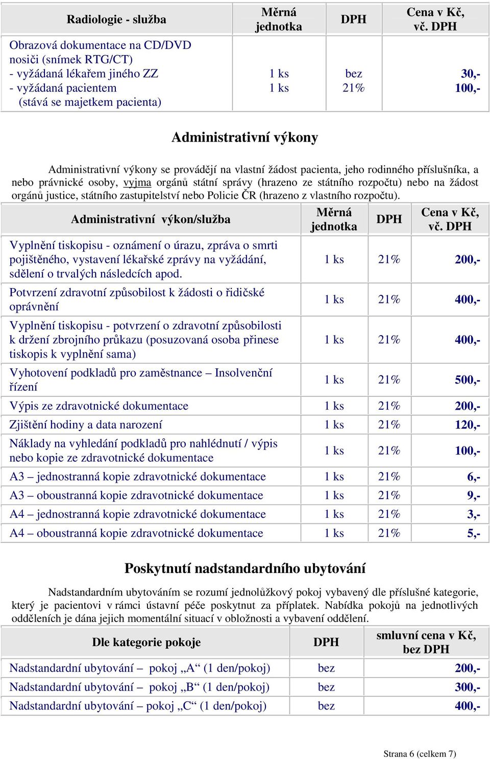 provádějí na vlastní žádost pacienta, jeho rodinného příslušníka, a nebo právnické osoby, vyjma orgánů státní správy (hrazeno ze státního rozpočtu) nebo na žádost orgánů justice, státního