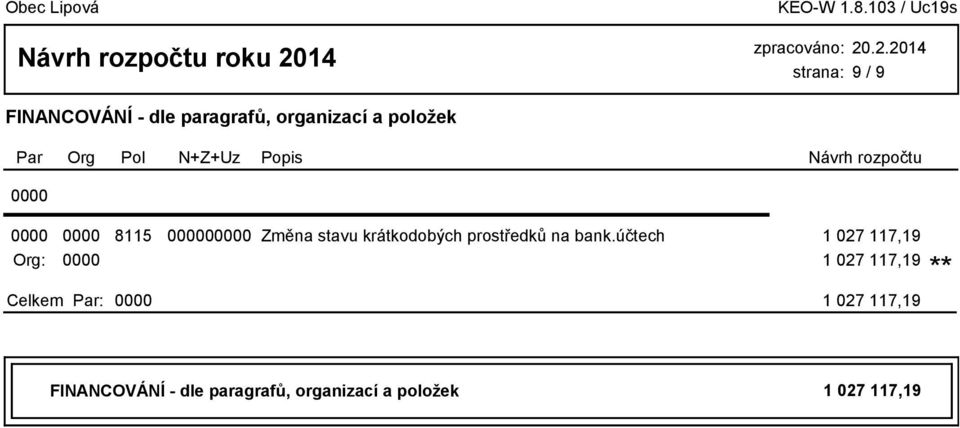 prostředků na bank.