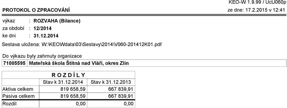 2014 31.12.2014 Sestava uložena W\KEOWdata\03\Sestavy\2014\V060-201412K01.