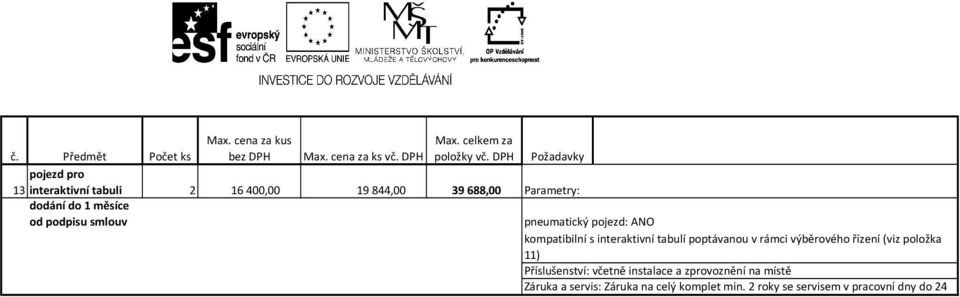 DPH Požadavky pneumatický pojezd: ANO kompatibilní s interaktivní tabulí poptávanou v rámci výběrového řízení (viz