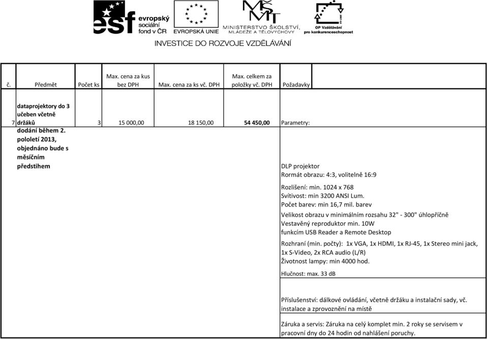 pololetí 2013, objednáno bude s měsíčním předstihem DLP projektor Rormát obrazu: 4:3, volitelně 16:9 Rozlišení: min. 1024 x 768 Svítivost: min 3200 ANSI Lum. Počet barev: min 16,7 mil.