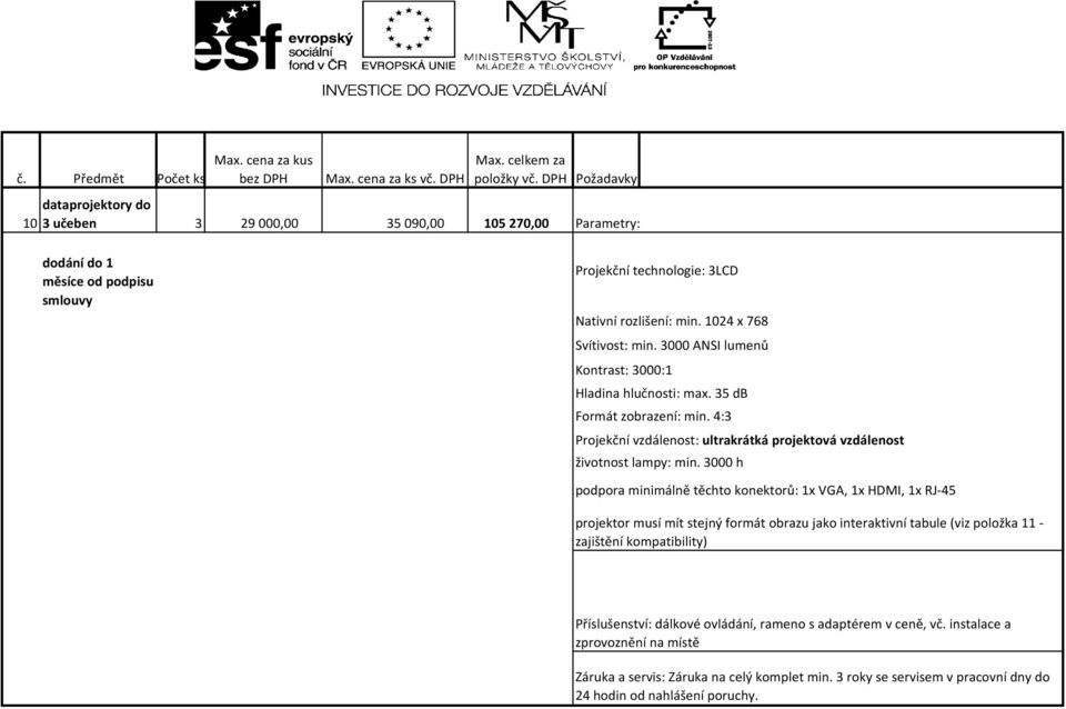 1024 x 768 Svítivost: min. 3000 ANSI lumenů Kontrast: 3000:1 Hladina hlučnosti: max. 35 db Formát zobrazení: min. 4:3 Projekční vzdálenost: ultrakrátká projektová vzdálenost životnost lampy: min.