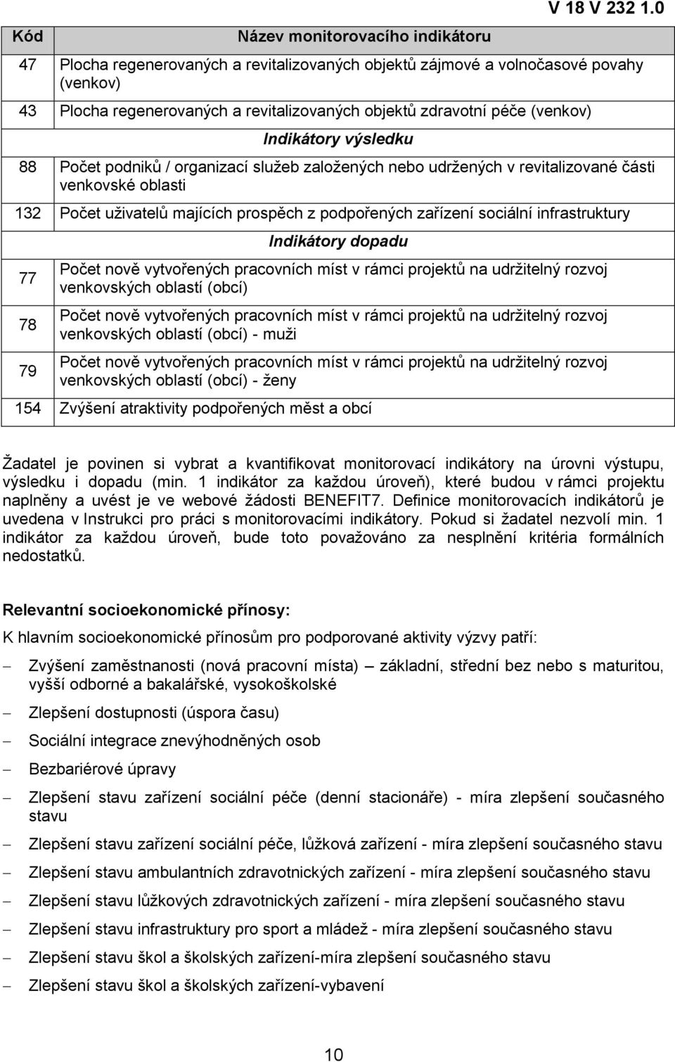 podniků / organizací sluţeb zaloţených nebo udrţených v revitalizované části venkovské oblasti 132 Počet uţivatelů majících prospěch z podpořených zařízení sociální infrastruktury 77 78 79 Indikátory