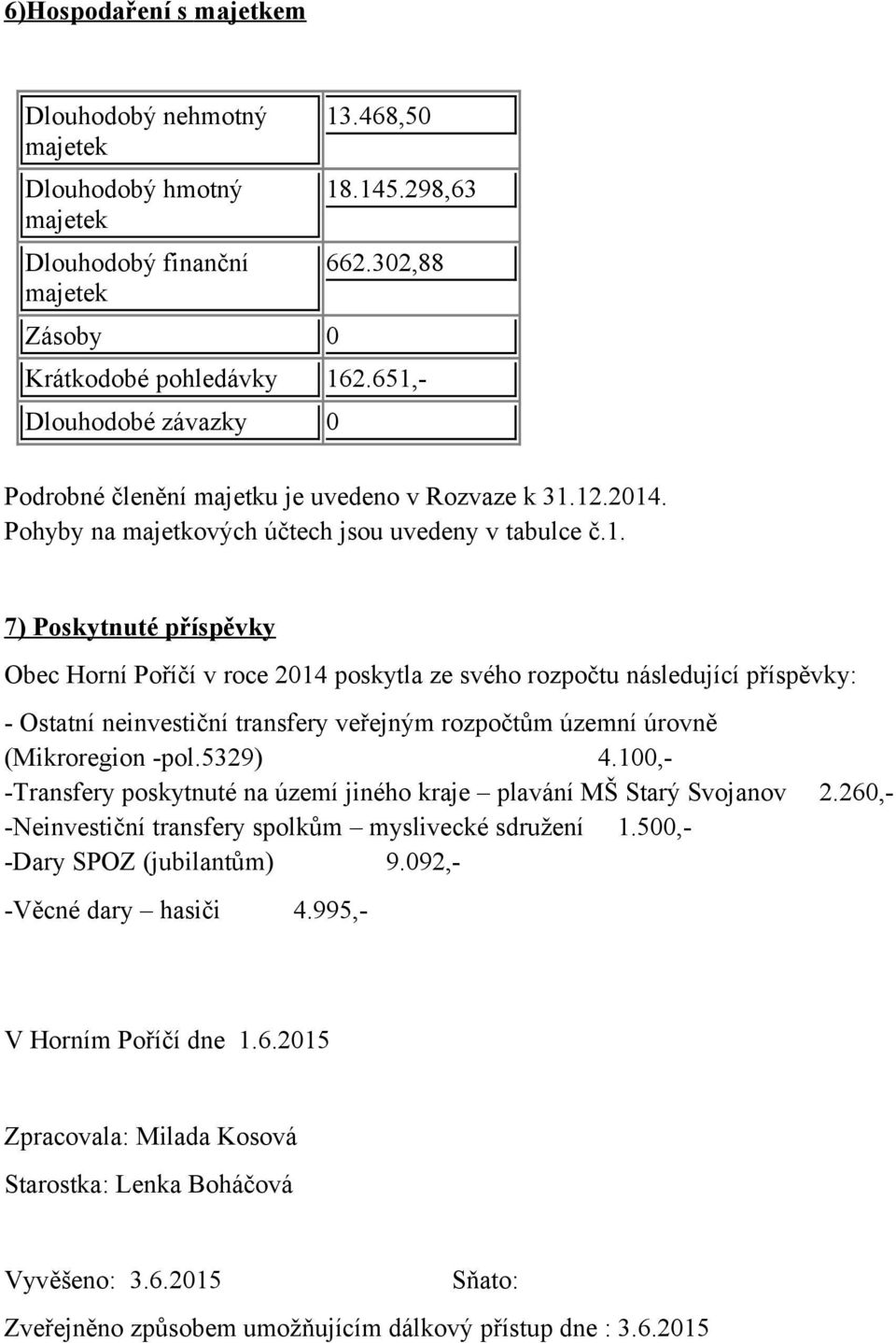 5329) 4.100,- -Transfery poskytnuté na území jiného kraje plavání MŠ Starý Svojanov 2.260,- -Neinvestiční transfery spolkům myslivecké sdružení 1.500,- -Dary SPOZ (jubilantům) 9.