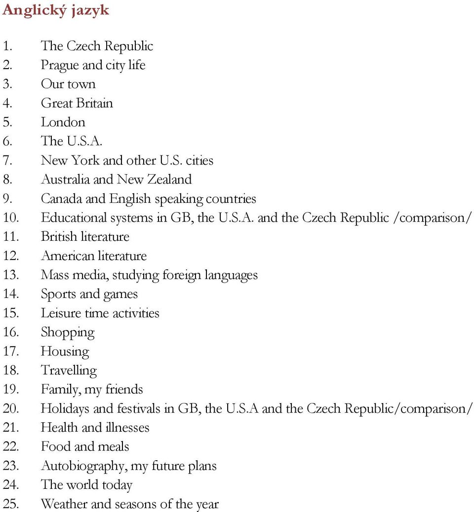 American literature 13. Mass media, studying foreign languages 14. Sports and games 15. Leisure time activities 16. Shopping 17. Housing 18. Travelling 19. Family, my friends 20.
