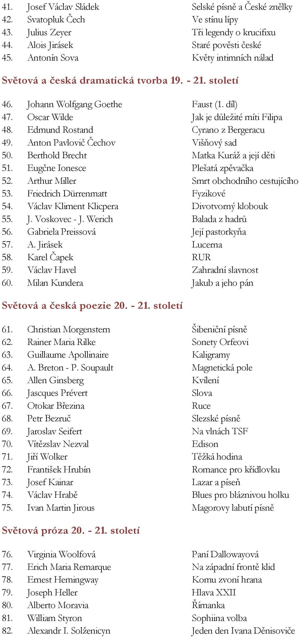 Edmund Rostand Cyrano z Bergeracu 49. Anton Pavlovič Čechov Višňový sad 50. Berthold Brecht Matka Kuráž a její děti 51. Eugčne Ionesce Plešatá zpěvačka 52.