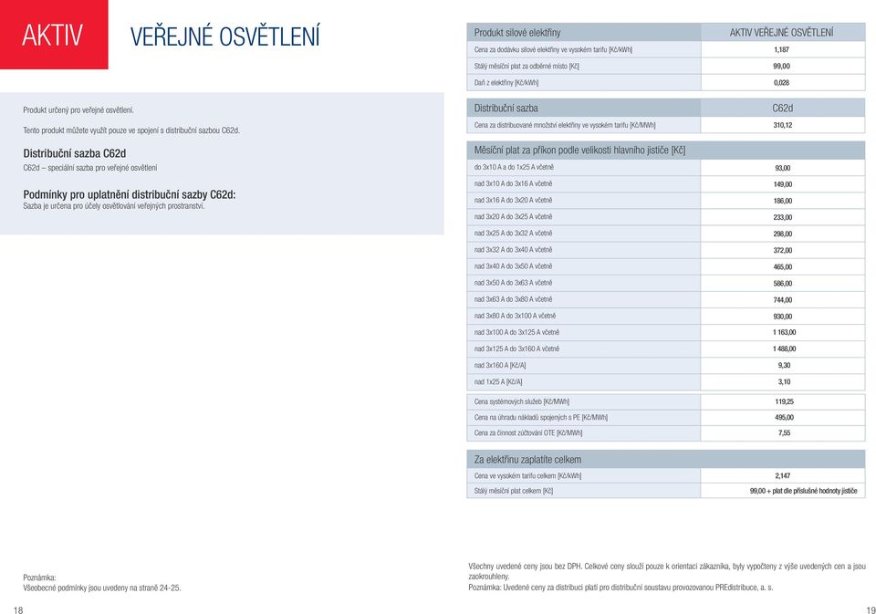 Distribuční sazba C62d C62d speciální sazba pro veřejné osvětlení Podmínky pro uplatnění distribuční sazby C62d: Sazba je určena pro účely osvětlování veřejných prostranství.