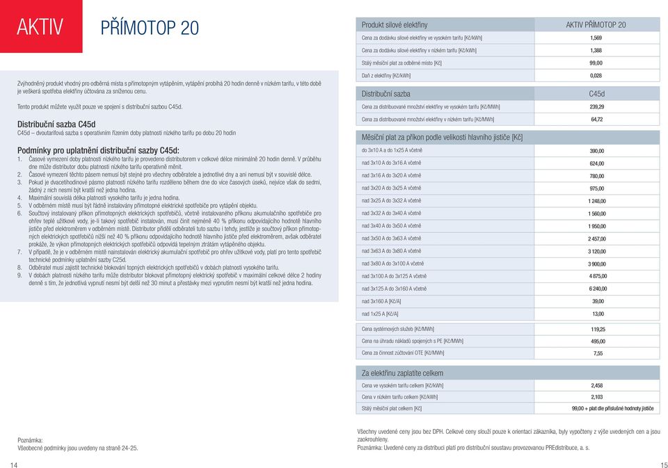 elektřiny účtována za sníženou cenu. Tento produkt můžete využít pouze ve spojení s distribuční sazbou C45d.