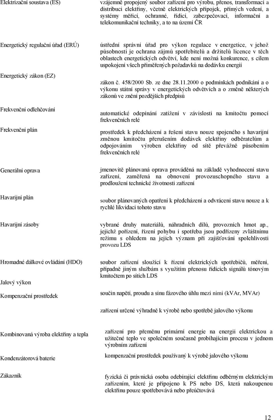 výkon regulace v energetice, v jehož působnosti je ochrana zájmů spotřebitelů a držitelů licence v těch oblastech energetických odvětví, kde není možná konkurence, s cílem uspokojení všech