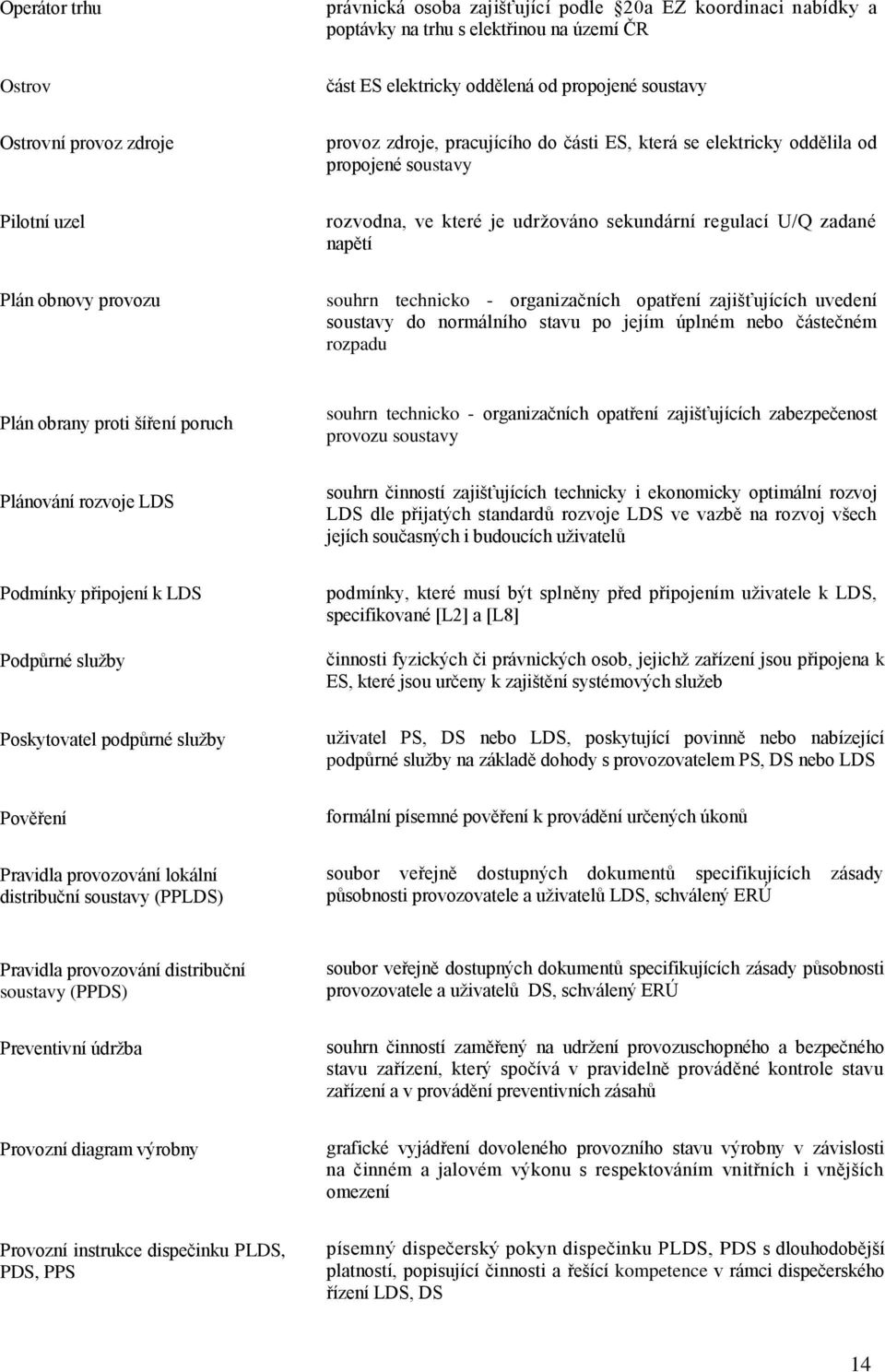 souhrn technicko - organizačních opatření zajišťujících uvedení soustavy do normálního stavu po jejím úplném nebo částečném rozpadu Plán obrany proti šíření poruch souhrn technicko - organizačních