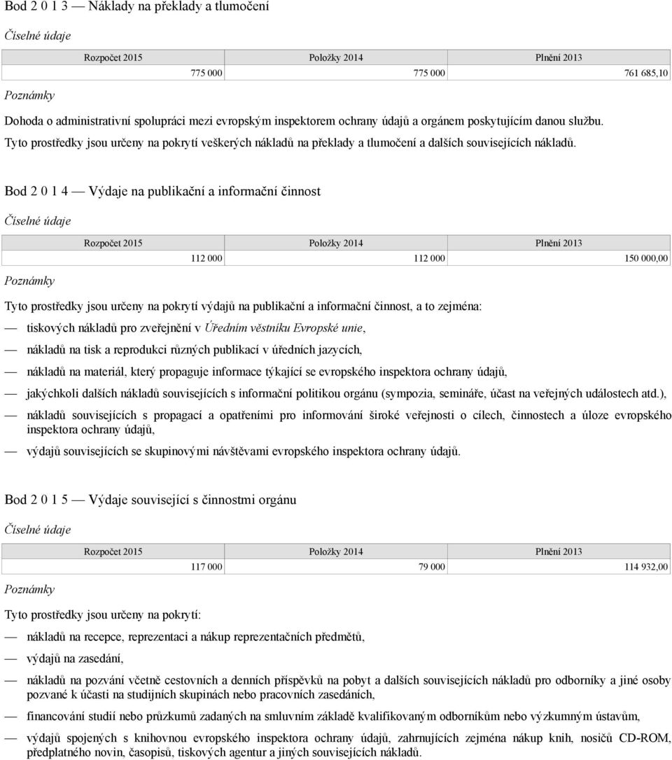 Bod 2 0 1 4 Výdaje na publikační a informační činnost 112 000 112 000 150 000,00 Tyto prostředky jsou určeny na pokrytí výdajů na publikační a informační činnost, a to zejména: tiskových nákladů pro