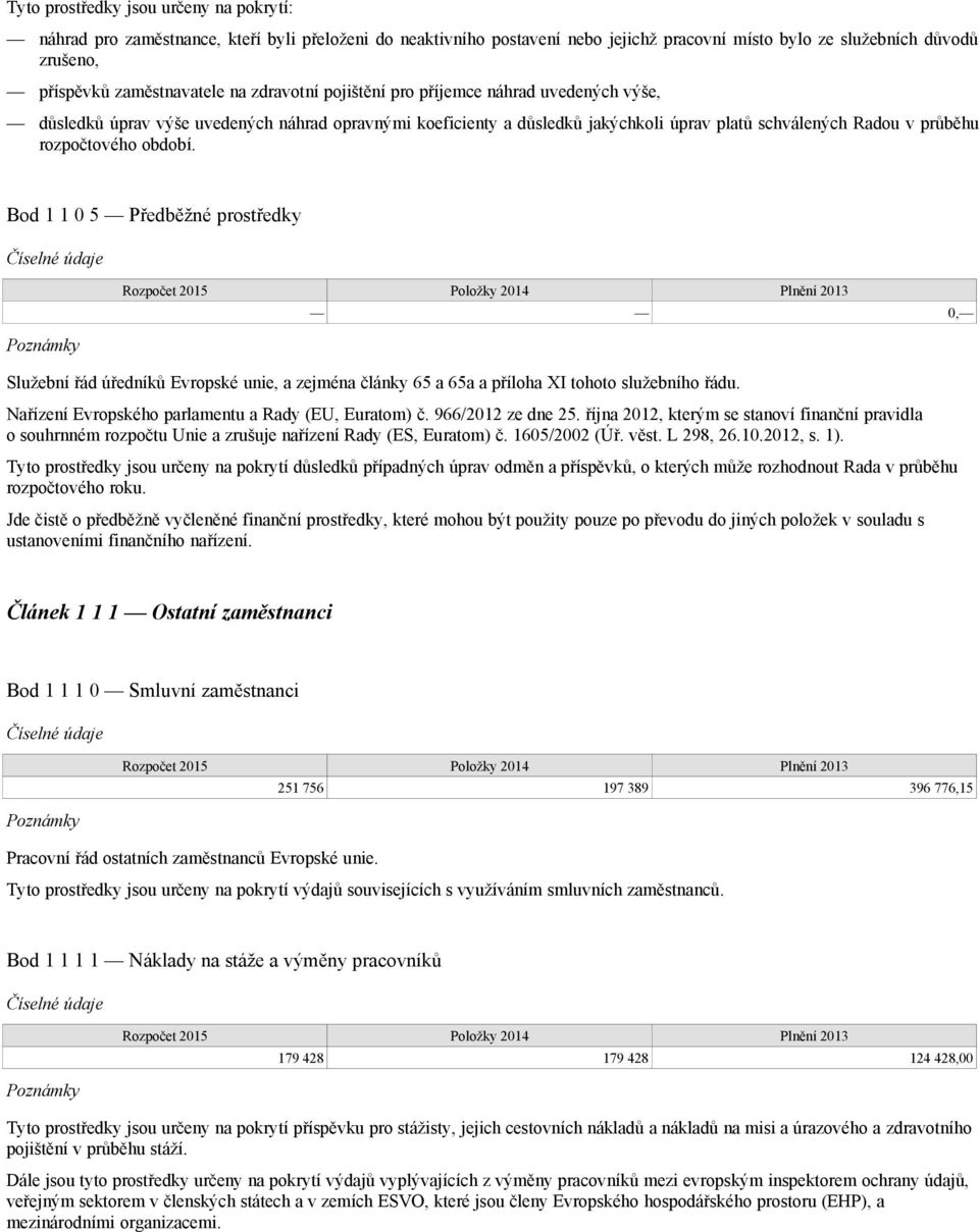 Bod 1 1 0 5 Předběžné prostředky 0, Služební řád úředníků Evropské unie, a zejména články 65 a 65a a příloha XI tohoto služebního řádu. Nařízení Evropského parlamentu a Rady (EU, Euratom) č.