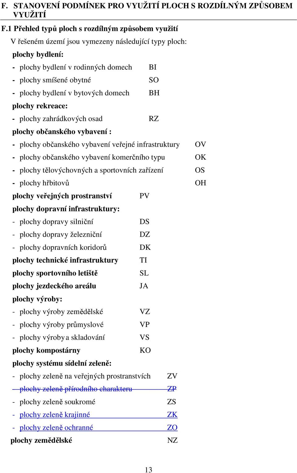 bydlení v bytových domech BH plochy rekreace: - plochy zahrádkových osad RZ plochy občanského vybavení : - plochy občanského vybavení veřejné infrastruktury OV - plochy občanského vybavení komerčního