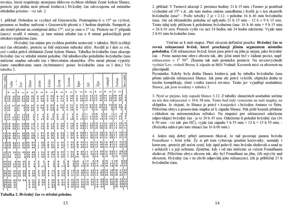 Šumperk je ale téměř přesně na zeměpisné délce 17, což je zase o 2 víc. Protože na 1 připadá časový rozdíl 4 minuty, je tam místní střední čas o 8 minut pokročilejší proti středoevropskému času.