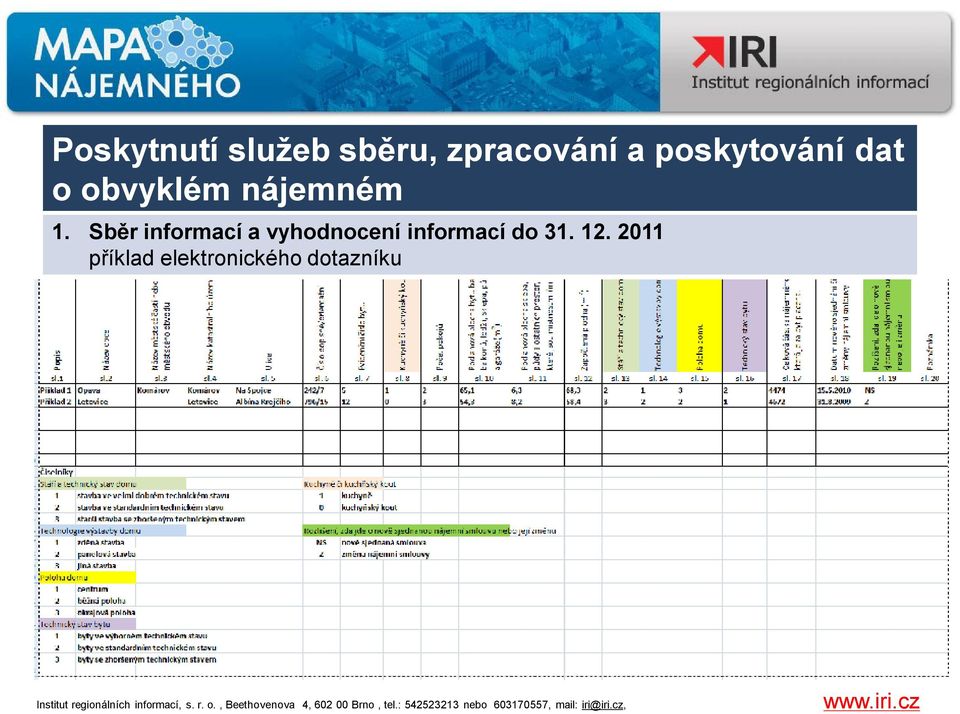 Sběr informací a vyhodnocení informací