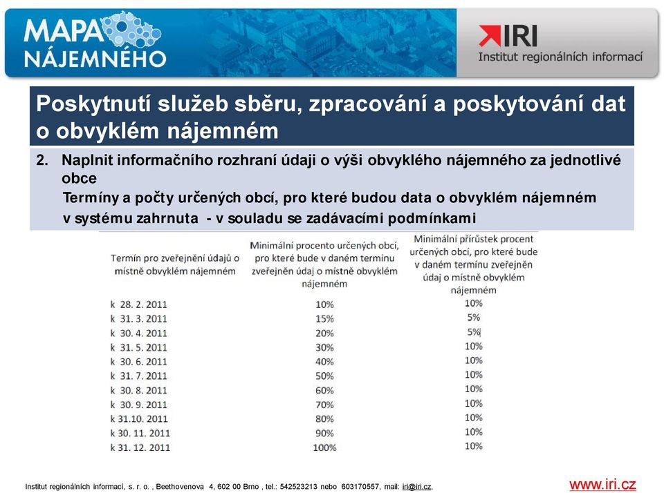 Naplnit informačníhorozhraní údaji o výši obvyklého nájemného za