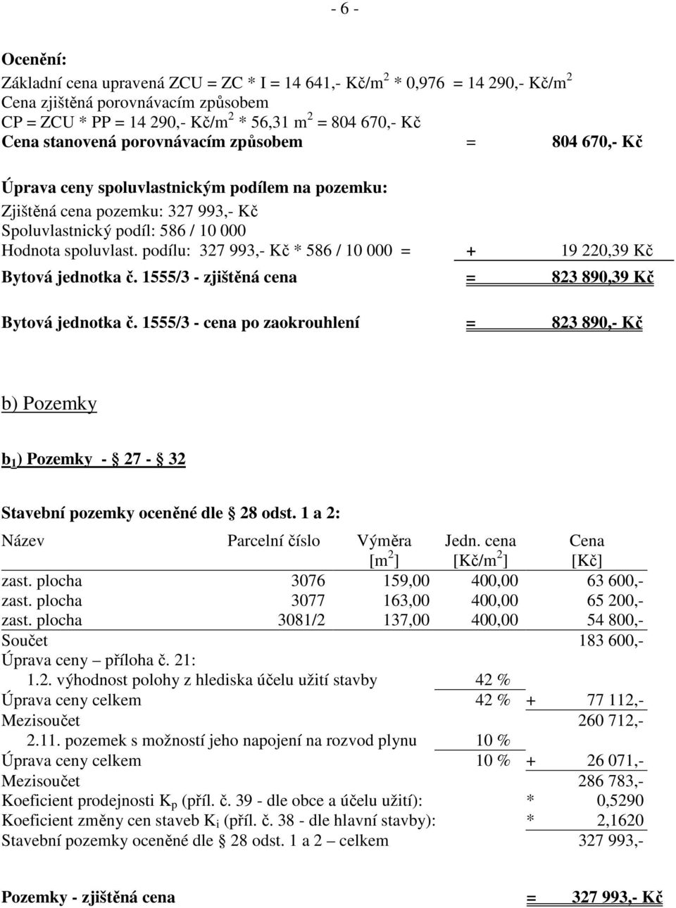 podílu: 327 993,- Kč * 586 / 10 000 = + 19 220,39 Kč Bytová jednotka č. 1555/3 - zjištěná cena = 823 890,39 Kč Bytová jednotka č.