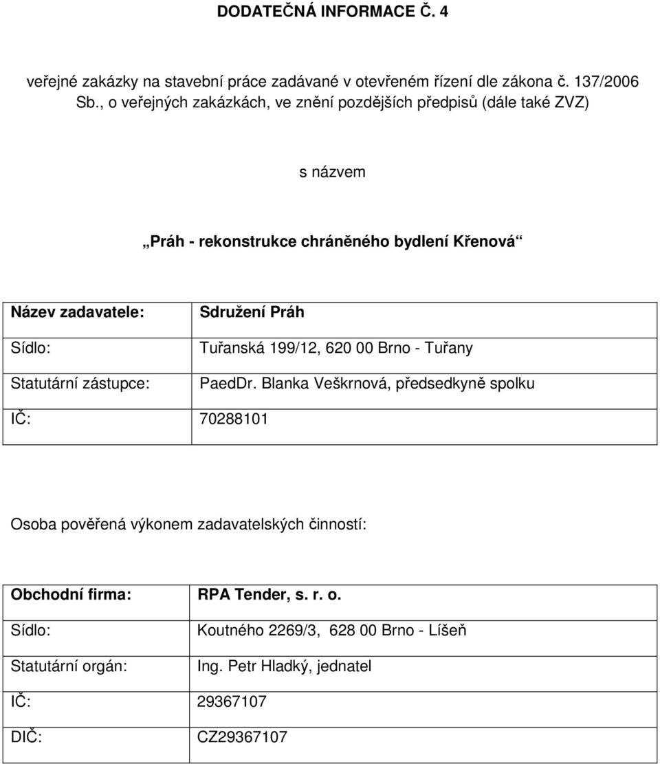 Sídlo: Statutární zástupce: Sdružení Práh Tuřanská 199/12, 620 00 Brno - Tuřany PaedDr.