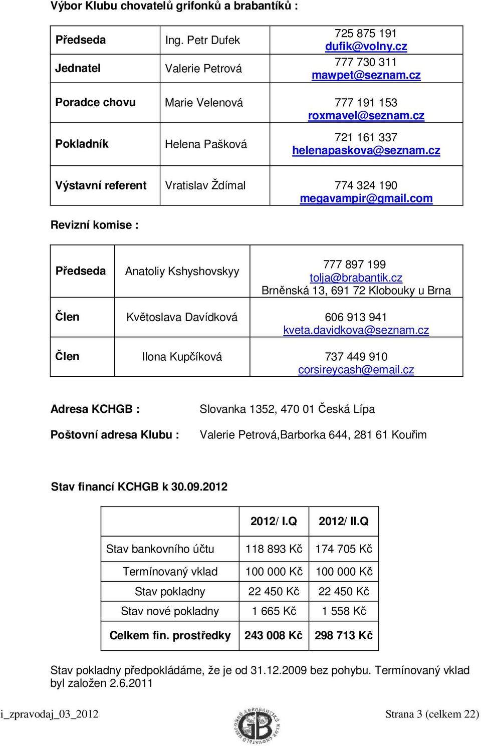 com Revizní komise : Předseda Anatoliy Kshyshovskyy 777 897 199 tolja@brabantik.cz Brněnská 13, 691 72 Klobouky u Brna Člen Květoslava Davídková 606 913 941 kveta.davidkova@seznam.