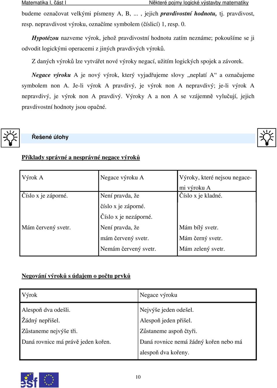 Z daných výroků lze vytvářet nové výroky negací, užitím logických spojek a závorek. Negace výroku A je nový výrok, který vyjadřujeme slovy neplatí A a označujeme symbolem non A.