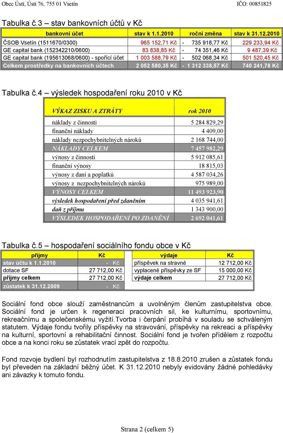 003 588,79 Kč - 502 068,34 Kč 501 520,45 Kč Celkem prostředky na bankovních účtech 2 052 580,35 Kč - 1 312 338,57 Kč 740 241,78 Kč Tabulka č.