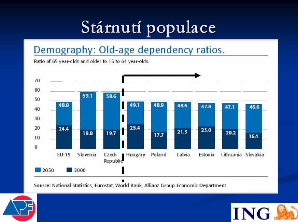 populace