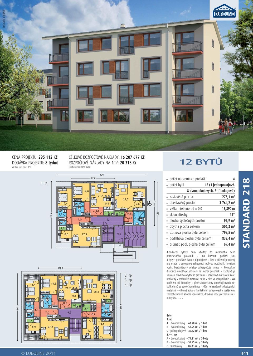 m 2 -podlažní bytový dům vhodný do městského nebo příměstského prostředí na každém podlaží jsou 3 byty převážně dvou a třípokojové byt v přízemí je určený pro osobu s omezenou schopností pohybu