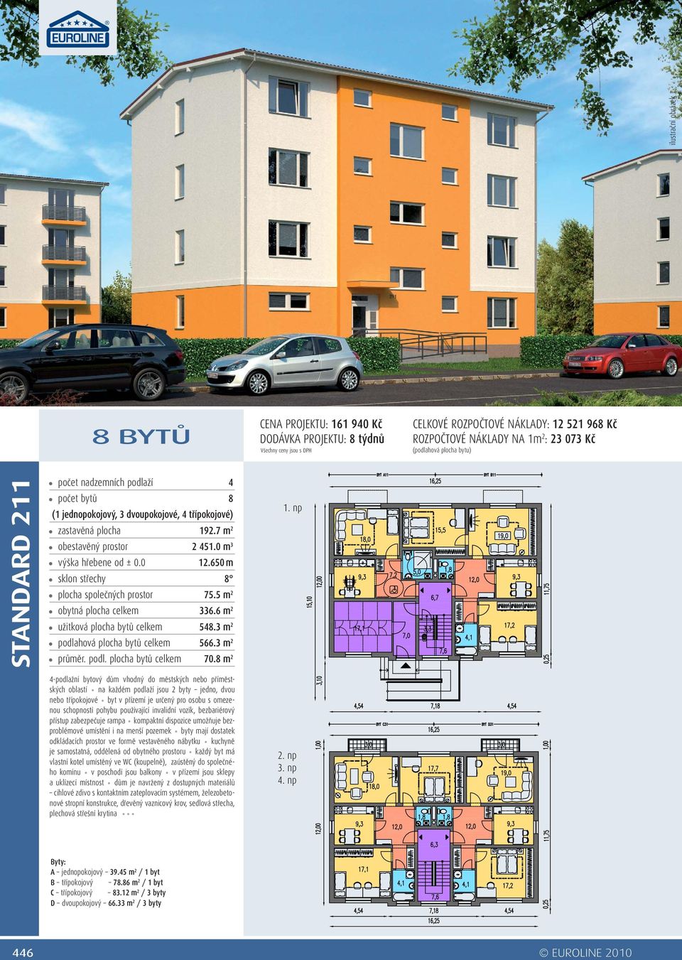 23 073 Kč -podlažní bytový dům vhodný do městských nebo příměstských oblastí na každém podlaží jsou 2 byty jedno, dvou nebo třípokojové byt v přízemí je určený pro osobu s omezenou schopností pohybu