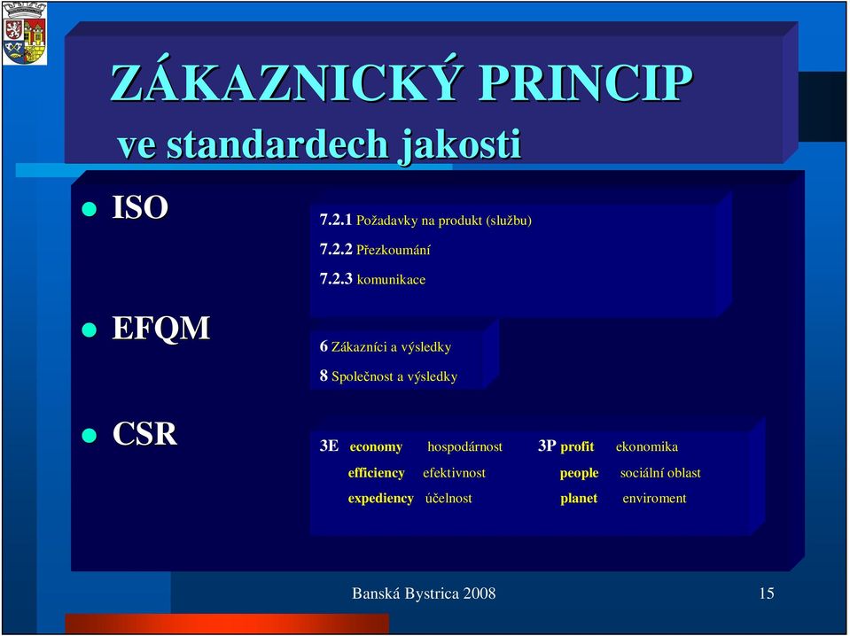 2 ezkoumání 7.2.3 komunikace EFQM 6 Zákazníci a výsledky 8 Spole nost a