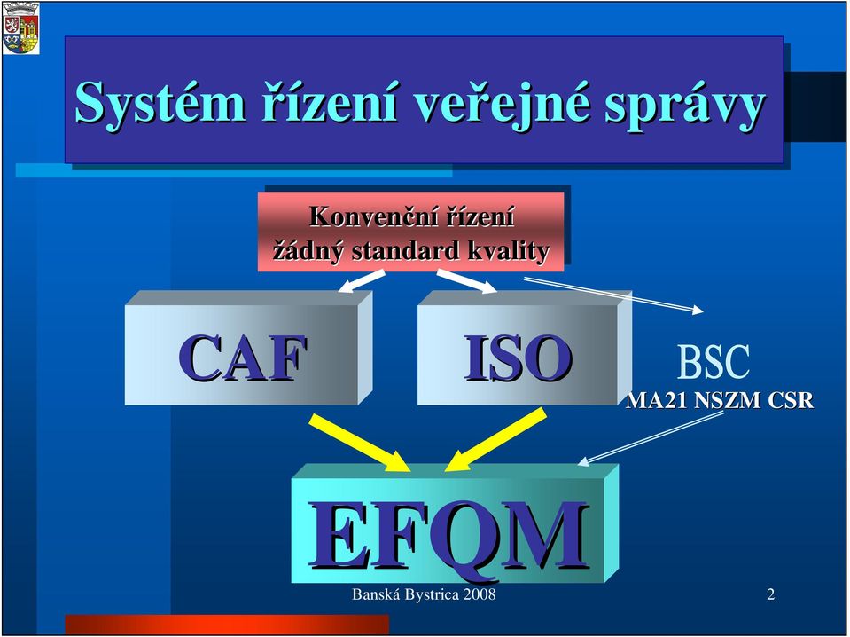 standard standard kvality CAF CAF ISO