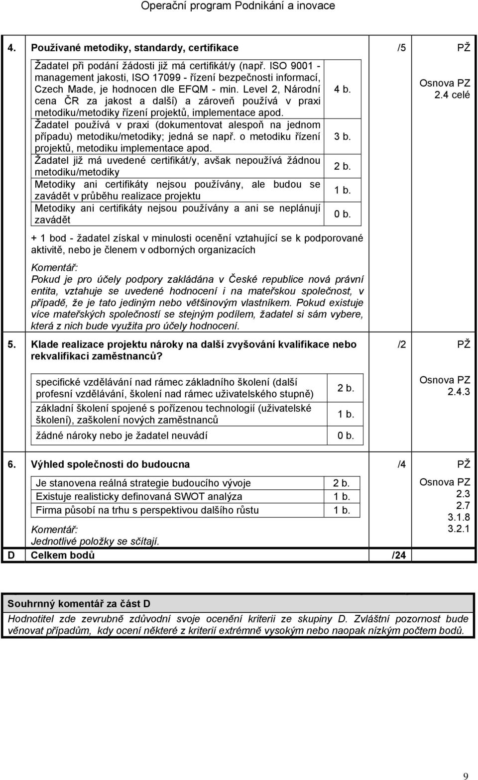 Level 2, Národní cena ČR za jakost a další) a zároveň používá v praxi metodiku/metodiky řízení projektů, implementace apod.