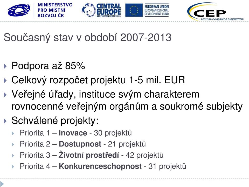 subjekty Schválené projekty: Priorita 1 Inovace - 30 projektů Priorita 2 Dostupnost - 21