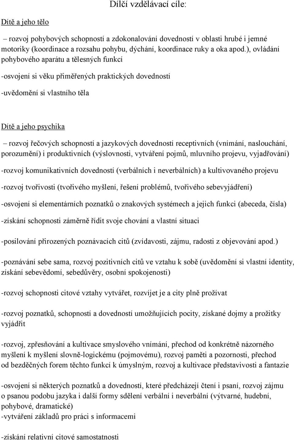 dovedností receptivních (vnímání, naslouchání, porozumění) i produktivních (výslovnosti, vytváření pojmů, mluvního projevu, vyjadřování) -rozvoj komunikativních dovedností (verbálních i neverbálních)