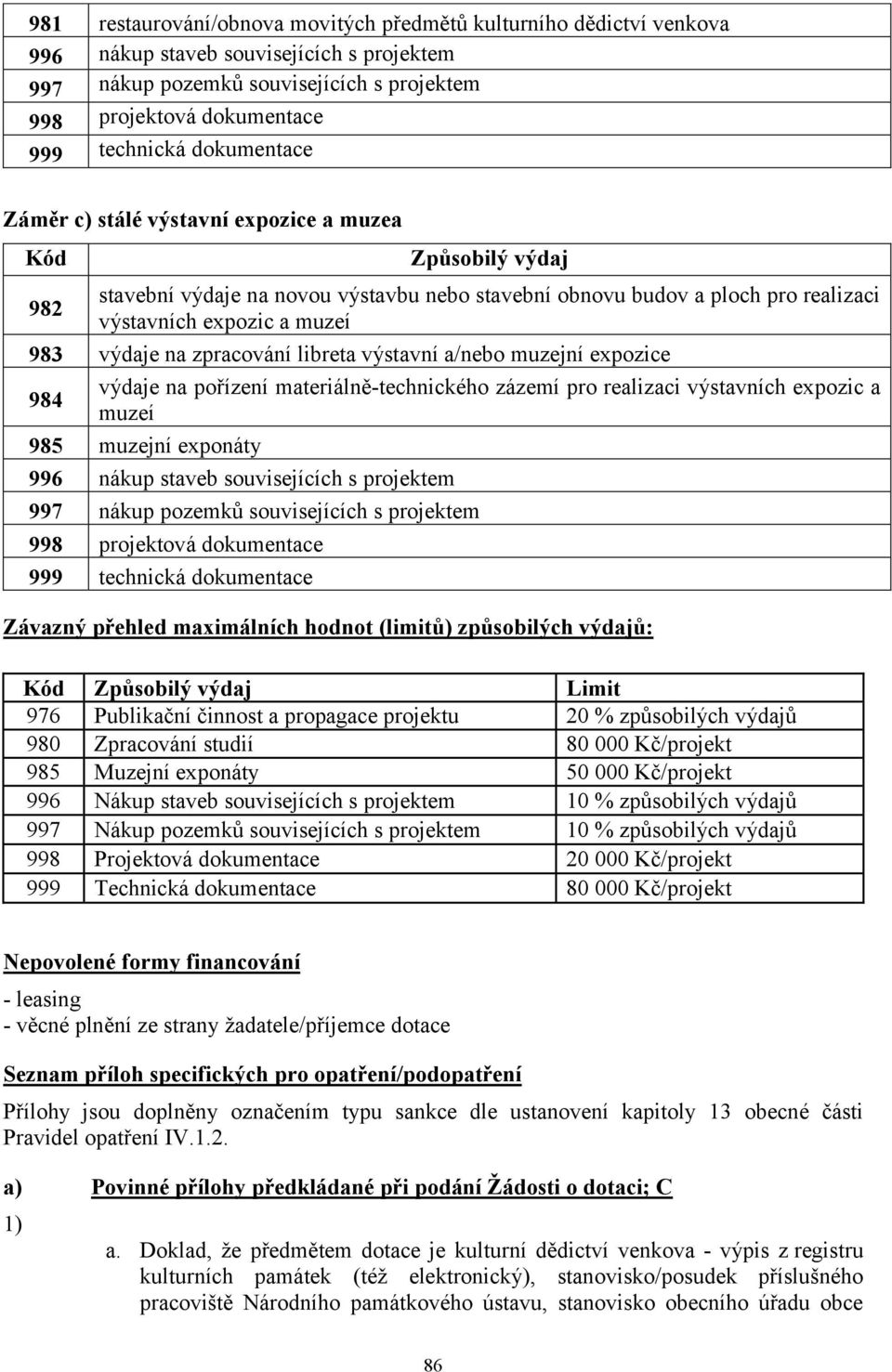 na zpracování libreta výstavní a/nebo muzejní expozice 984 výdaje na pořízení materiálně-technického zázemí pro realizaci výstavních expozic a muzeí 985 muzejní exponáty 996 nákup staveb