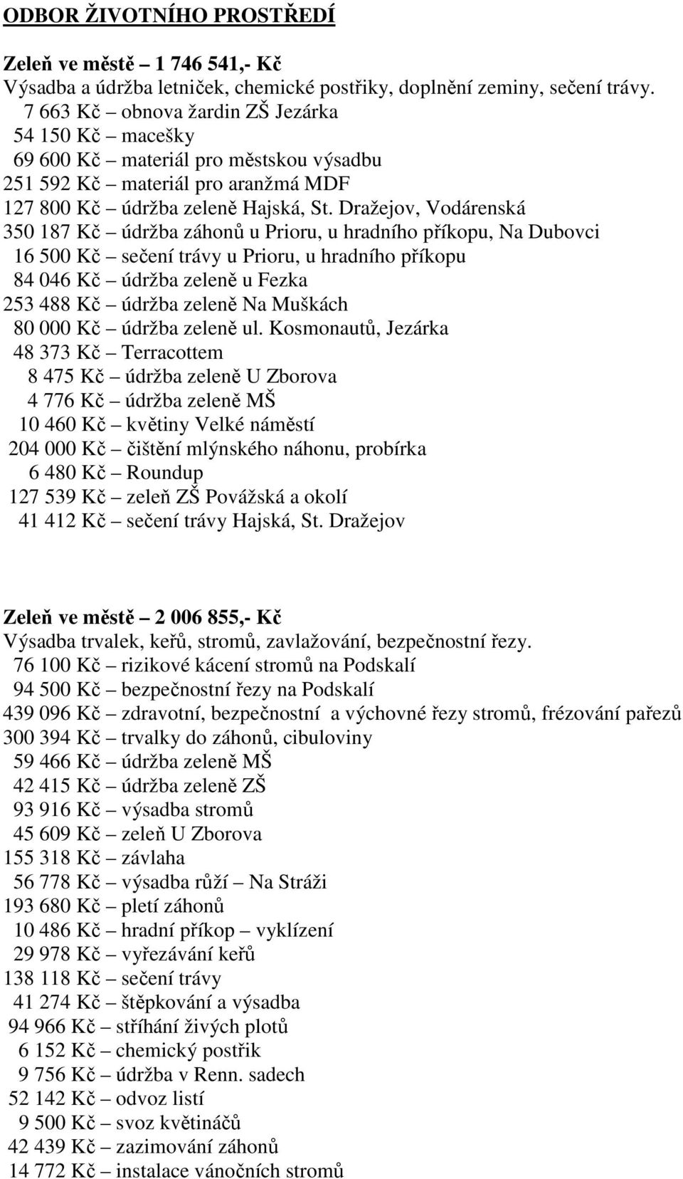 Dražejov, Vodárenská 350 187 Kč údržba záhonů u Prioru, u hradního příkopu, Na Dubovci 16 500 Kč sečení trávy u Prioru, u hradního příkopu 84 046 Kč údržba zeleně u Fezka 253 488 Kč údržba zeleně Na