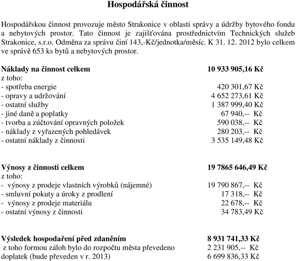 Náklady na činnost celkem 10 933 905,16 Kč z toho: - spotřeba energie 420 301,67 Kč - opravy a udržování 4 652 273,61 Kč - ostatní služby 1 387 999,40 Kč - jiné daně a poplatky 67 940,-- Kč - tvorba