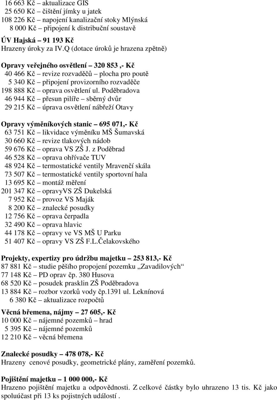 Poděbradova 46 944 Kč přesun pilíře sběrný dvůr 29 215 Kč úprava osvětlení nábřeží Otavy Opravy výměníkových stanic 695 071,- Kč 63 751 Kč likvidace výměníku MŠ Šumavská 30 660 Kč revize tlakových