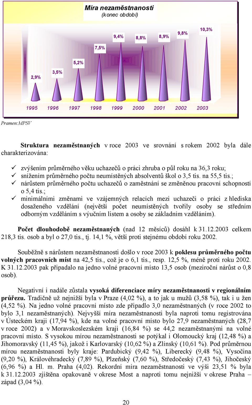 ; nárůstem průměrného počtu uchazečů o zaměstnání se změněnou pracovní schopností o 5,4 tis.