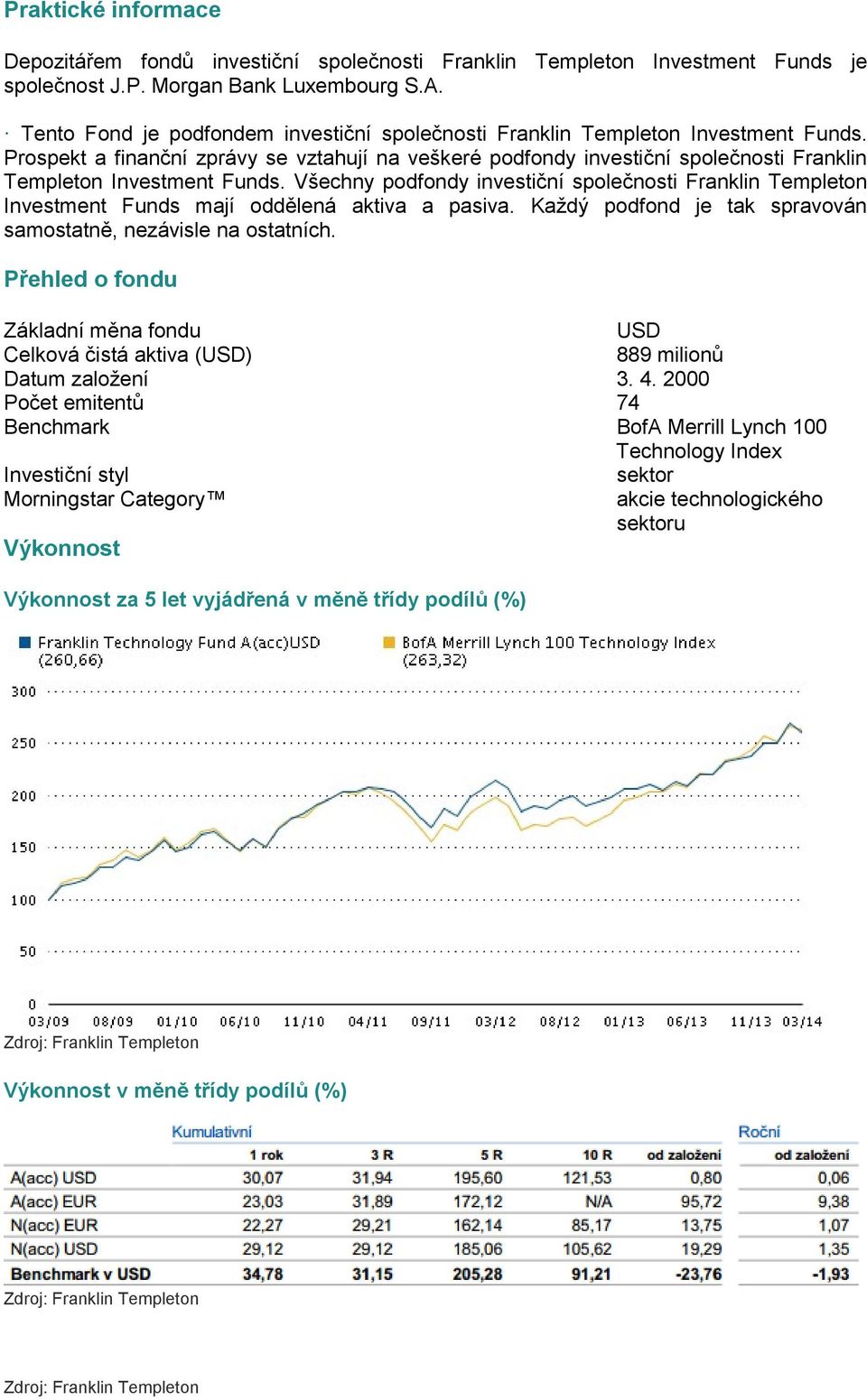 Prospekt a finanční zprávy se vztahují na veškeré podfondy investiční společnosti Franklin Templeton Investment Funds.