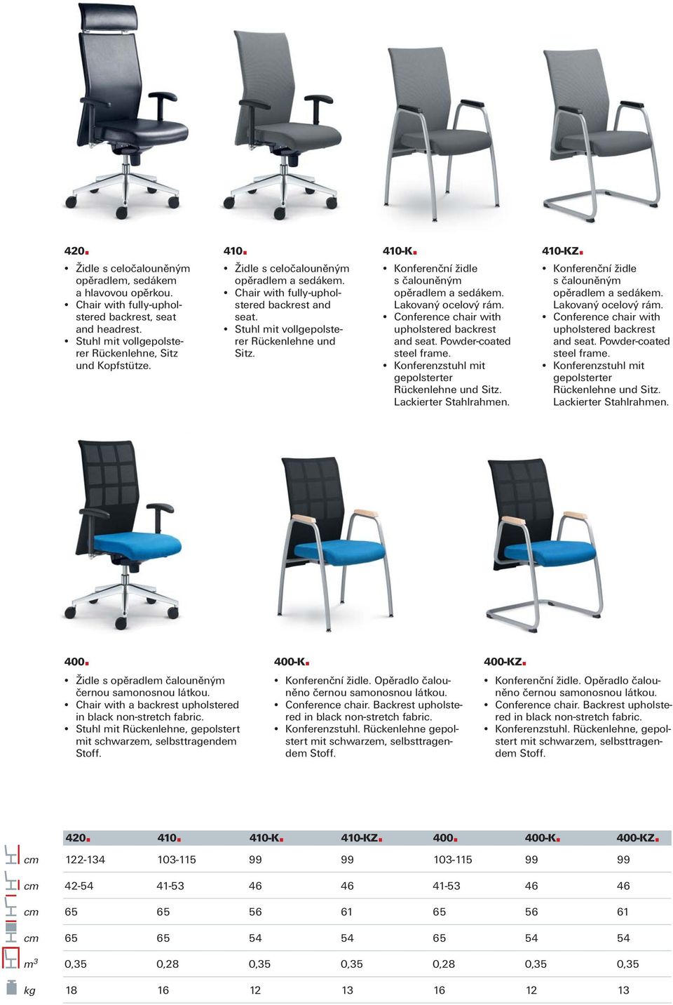 Lakovaný ocelový rám. Conference chair with upholstered backrest and seat. Powder-coated steel frame. Konferenzstuhl mit gepolsterter Rückenlehne und Sitz. Lackierter Stahlrahmen. 410-KZ.