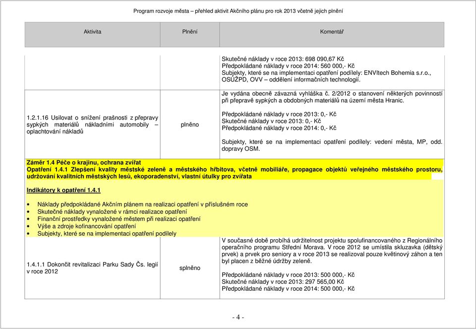 o stanovení některých povinností při přepravě sypkých a obdobných materiálů na území města Hranic. 1.