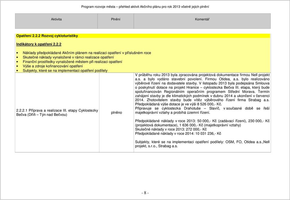 V listopadu 2013 byla podepsána Smlouva o poskytnutí dotace na projekt Hranice cyklostezka Bečva III. etapa, který bude spolufinancován Regionálním operačním programem Střední Morava.